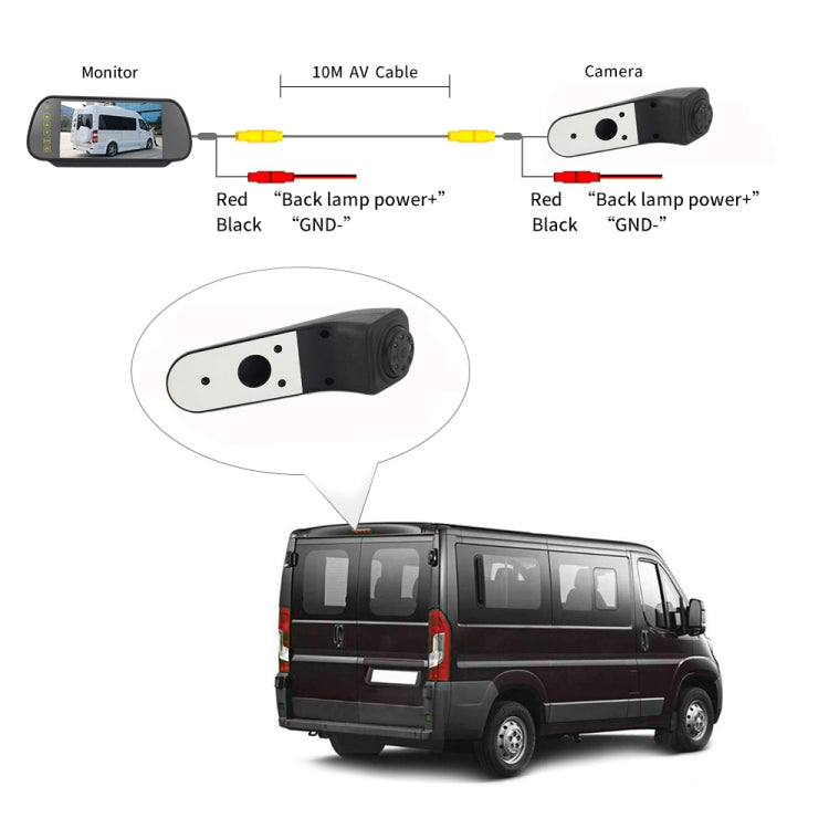 PZ475 Car Waterproof 170 Degree Brake Light View Camera + 7 inch Rearview Monitor for Volkswagen Crafter, PZ475 + 7 inch Rearview Monitor PZ475 Car Waterproof 170 Degree Brake Light View Camera + 7 inch Rearview Monitor for Volkswagen Crafter, PZ475 + 7 inch Rearview Monitor